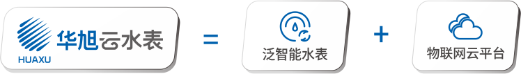 云水表